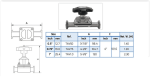 ⁦محابس متنوعة-Stainless Steel Valves Ball ,Sanitary,check, Gate,Globe ,and Buterfly valves⁩ - الصورة ⁦14⁩