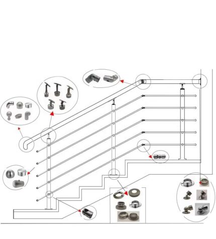لوازم هندريلات