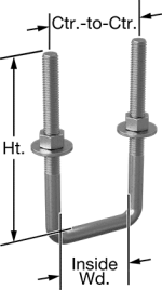 ⁦"<p>قفيز استانلس استيل 304 حرف U مربع سمك 16 مم  110 مم*110مم  </p> <p>SS Square U-bolt 304 110mm x 110 mm ths 16mm  </p>"⁩ - الصورة ⁦3⁩